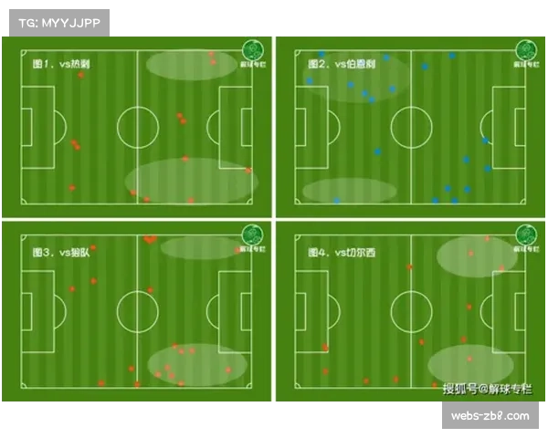 边路角色重构:从爆点型球员到控球体系中的弹性节点